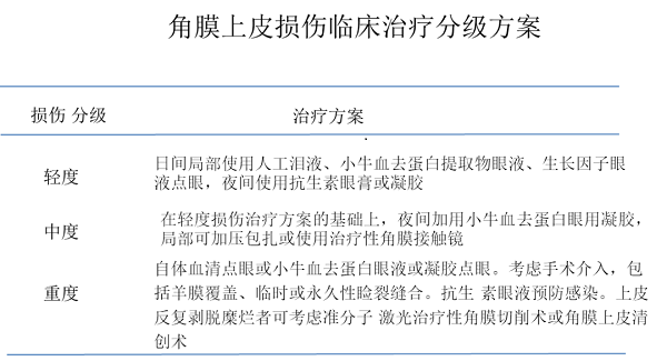微信图片_20221014102224.png