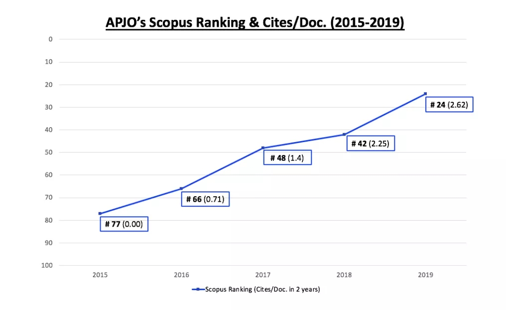 珠海希玛林顺潮眼科医院 珠海希玛林顺潮眼科医院