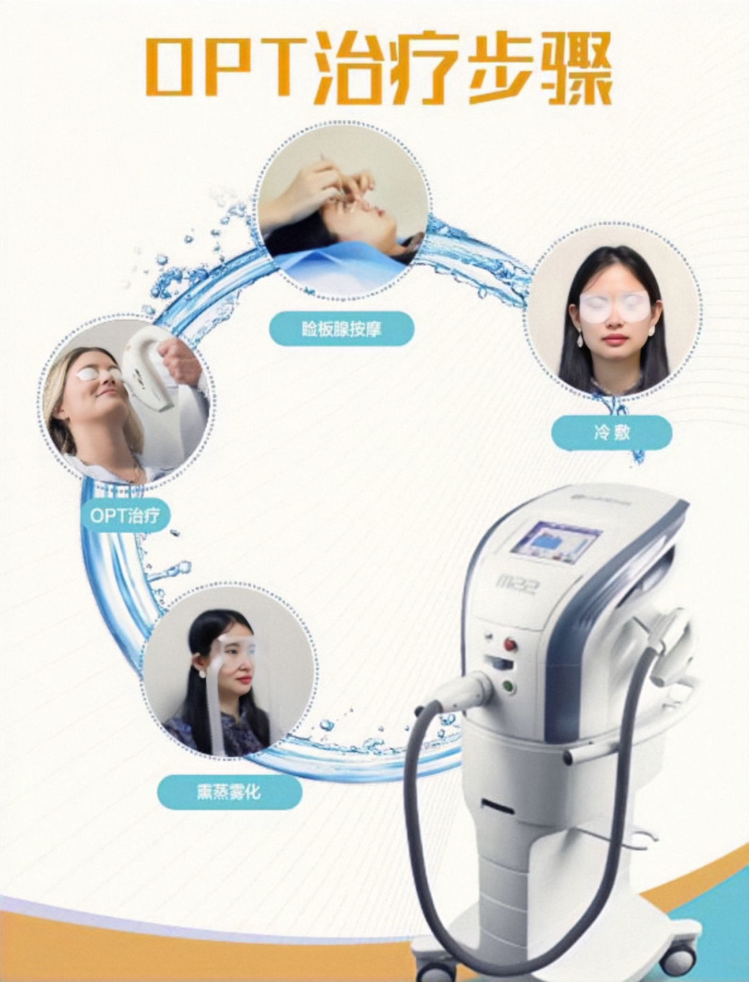 干眼症,珠海干眼症医院哪家好,珠海希玛林顺潮眼科医院 干眼症,珠海干眼症医院哪家好,珠海希玛林顺潮眼科医院