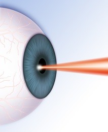 青光眼的预防方法,青光眼危害大吗 青光眼的预防方法,青光眼危害大吗